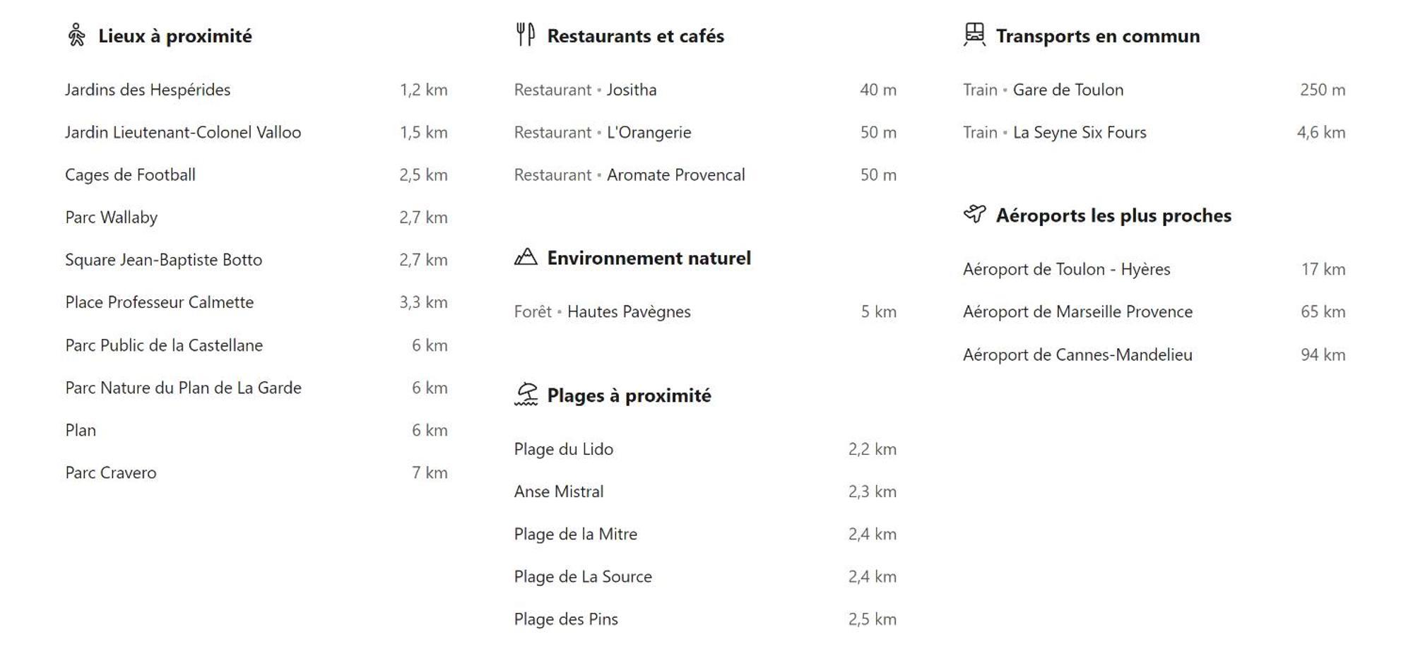 Short Time Suites Toulon Centre 3 "Le Spot" Check-In Auto Bagian luar foto